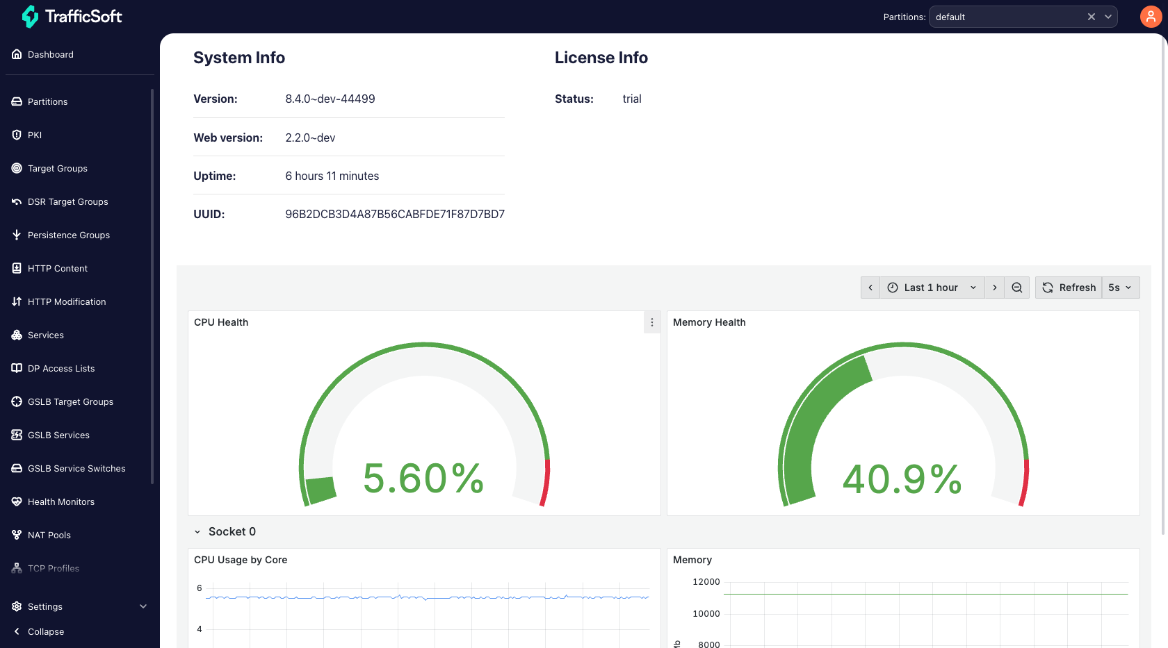 ../_images/dashboard.png
