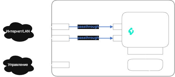 ../_images/network_config_dark.png