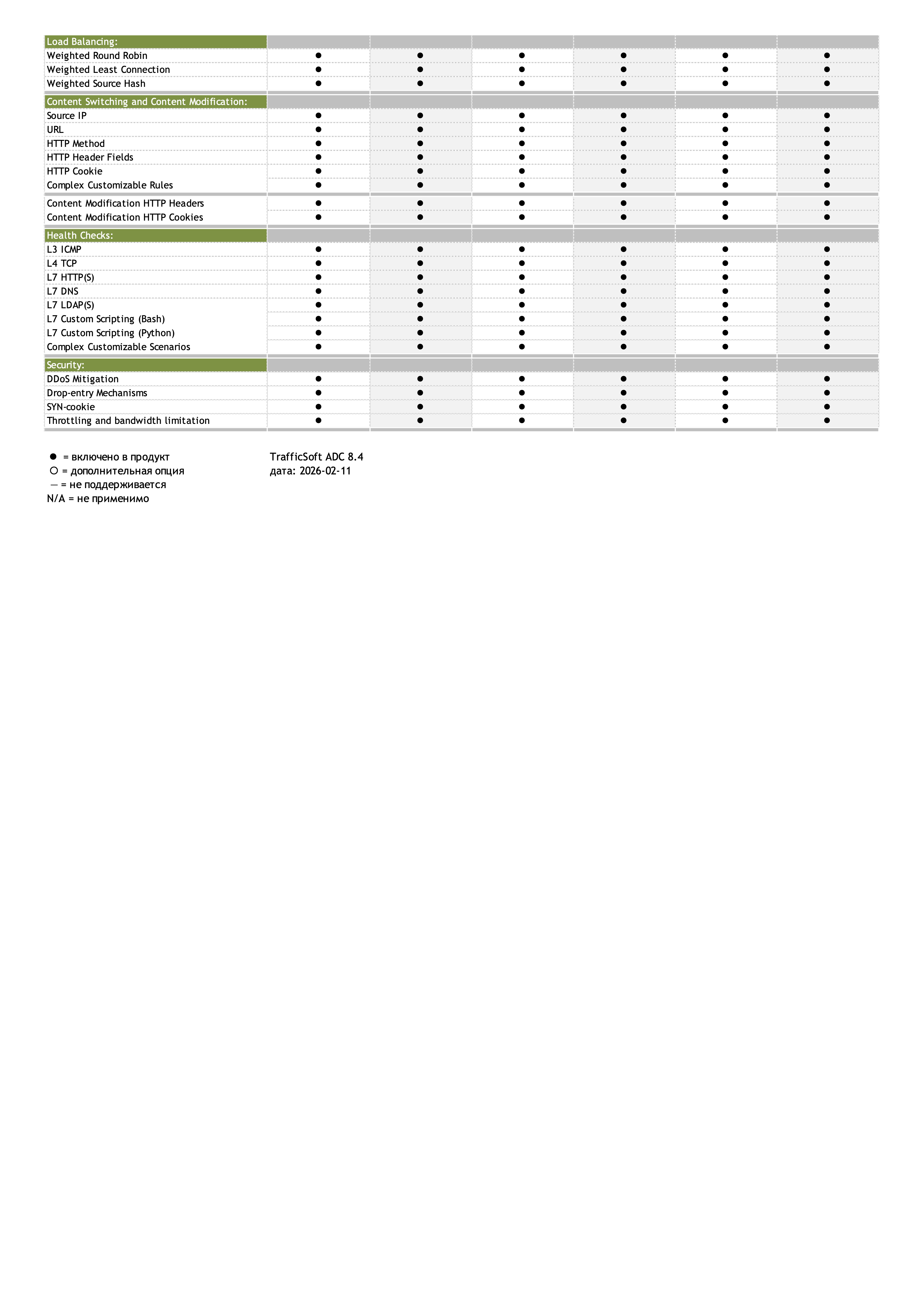 ../_images/performance_table2.png