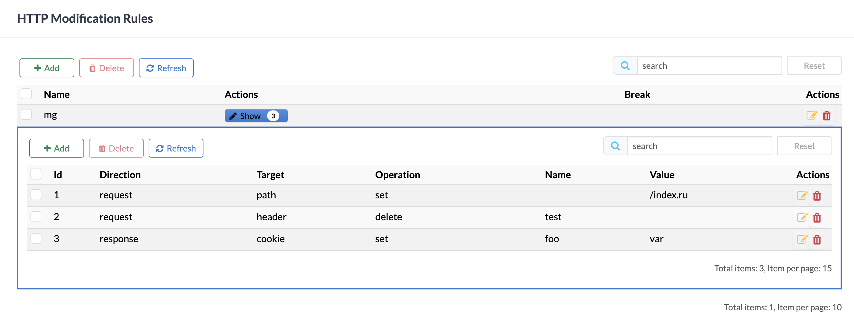 Example of Content Modification group