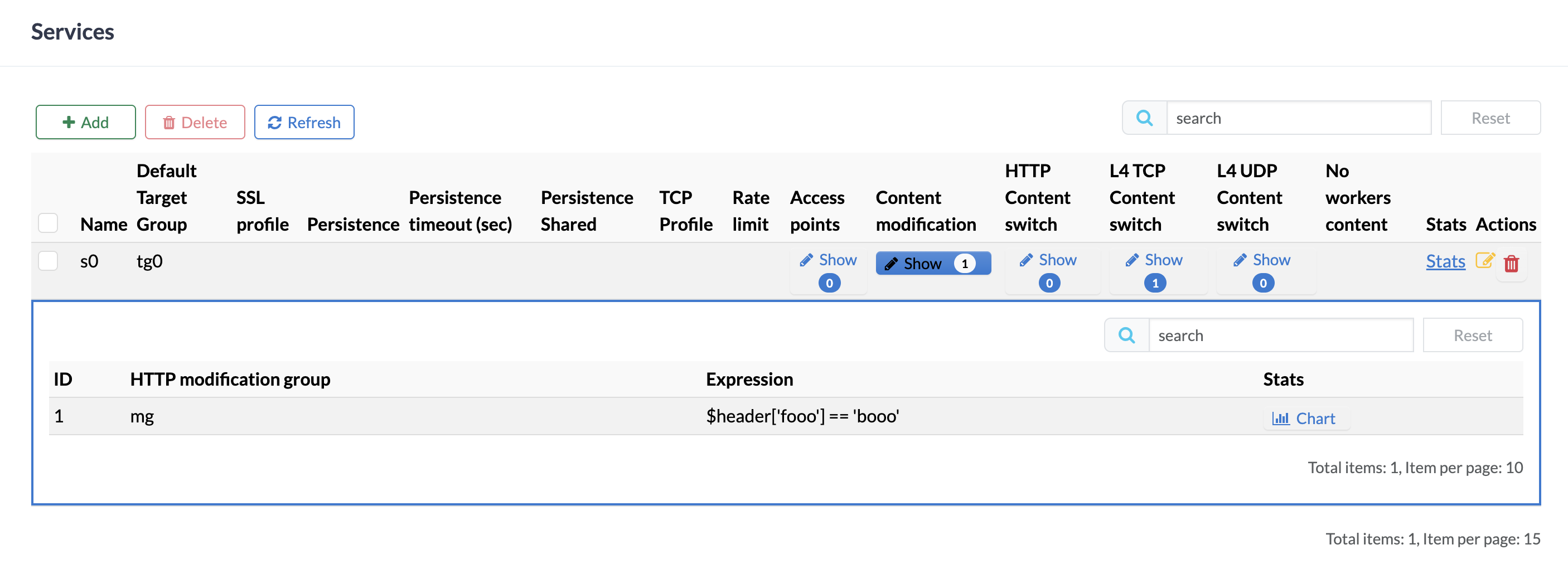 Example of Content Modification Rule